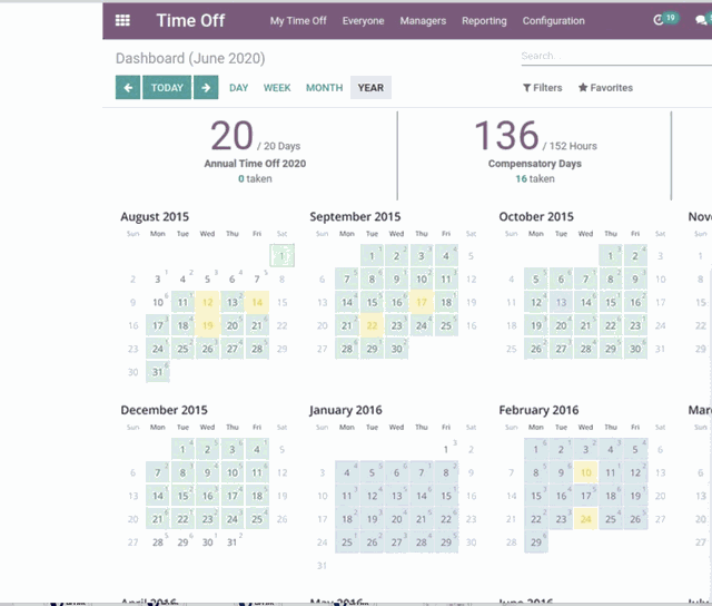 优秀的个人博客,低调大师